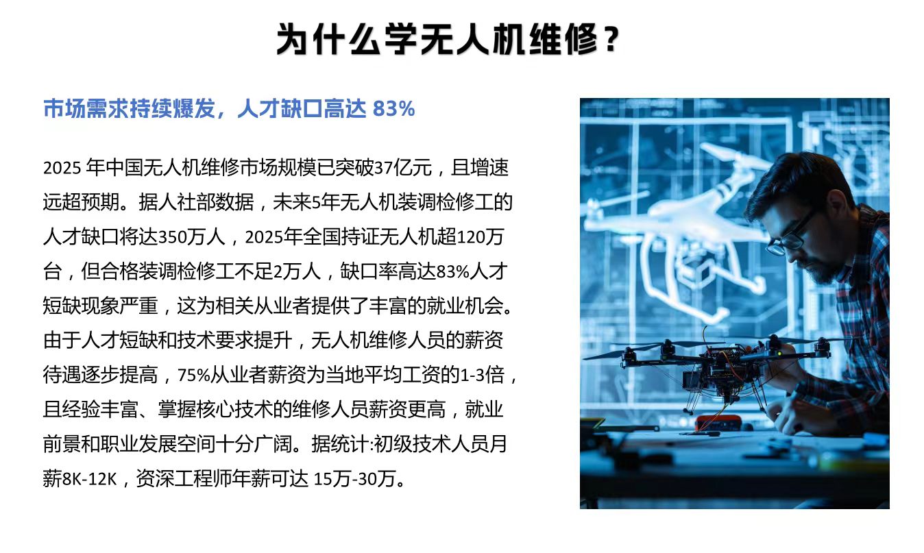 1786590698139953.jpg 1为什么学习无人机维修.jpg